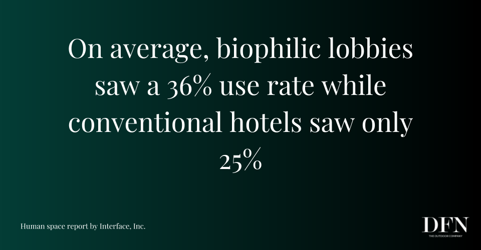 improve hotel design through outdoor elements-Biophilic lobbies