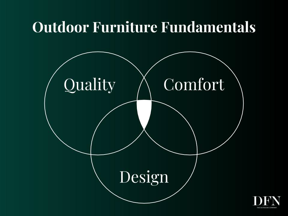 not to save money when buying outdoor furniture-reasons